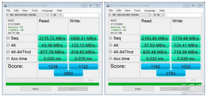 132688ccm澳彩开奖结果查询最新,深入数据策略设计_开发版137.19