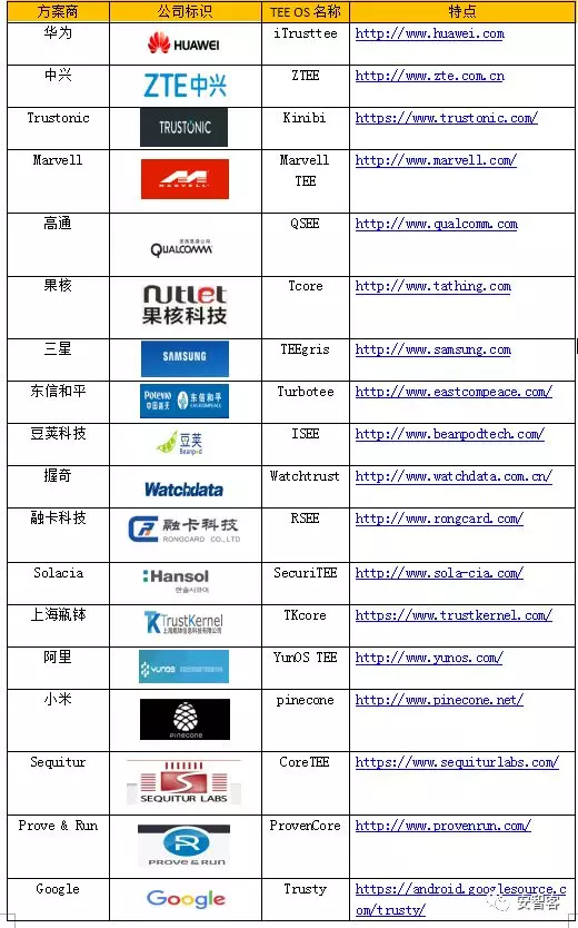 新澳2024正版资料免费公开,可靠执行策略_黄金版51.630