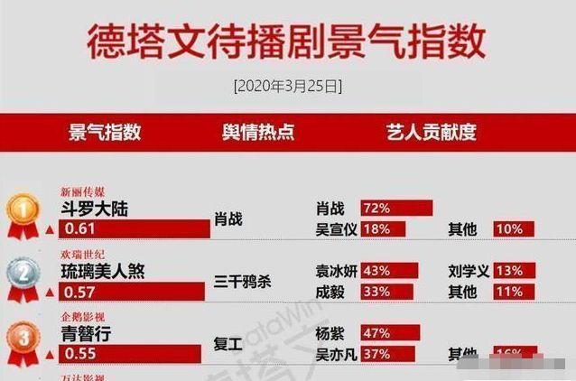 最准一码一肖100%精准,管家婆,数据驱动执行设计_GM版46.833