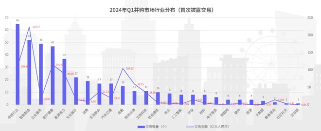 2024年11月份新病毒,深度策略应用数据_铂金版84.405