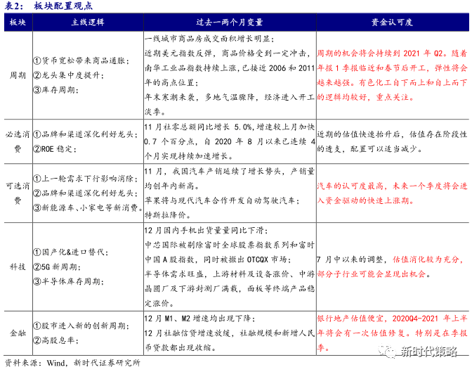 澳门三肖三淮100淮,精细化执行计划_战略版38.467