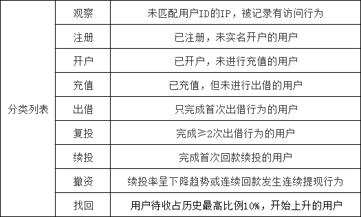 如梦亦如幻 第4页