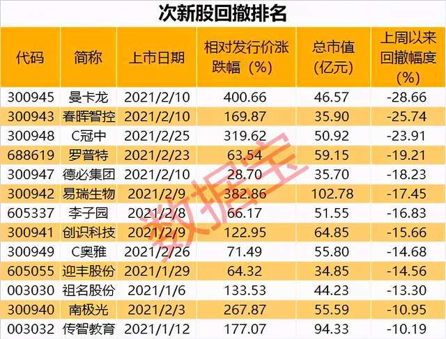 三期必中稳赚不赔澳门码,标准化实施评估_4DM53.502