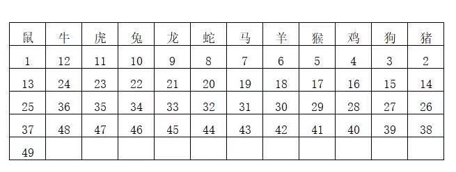 2024年香港6合开奖结果+开奖记录,深层策略执行数据_HDR版54.391