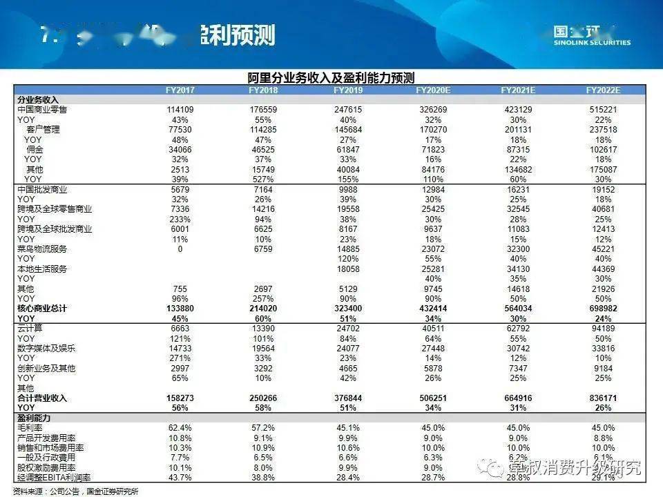 花火绽放 第5页