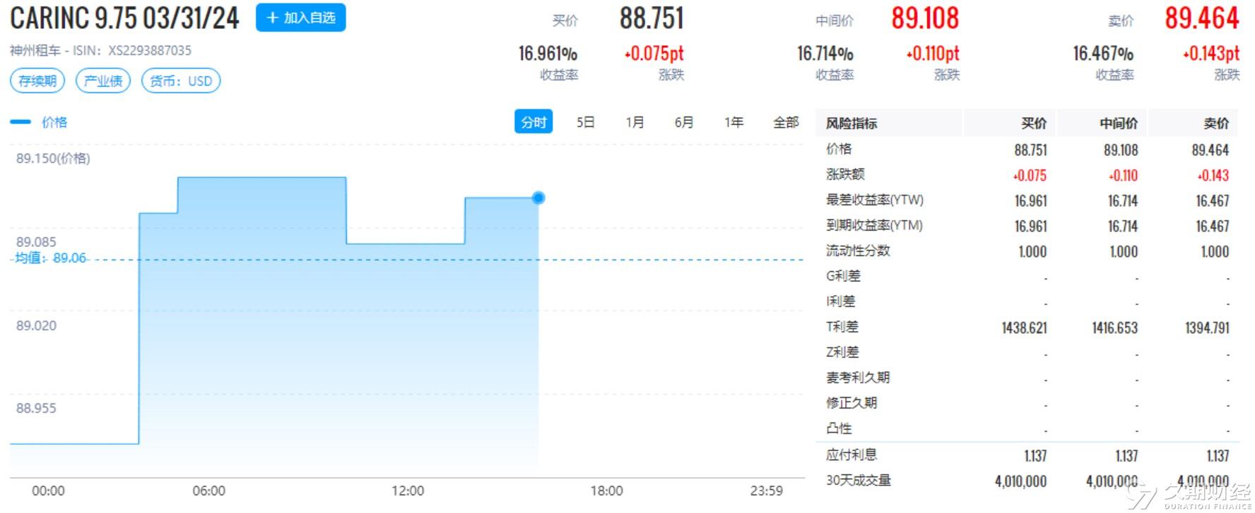 新奥2024年免费资料大全,精准分析实施_S40.579