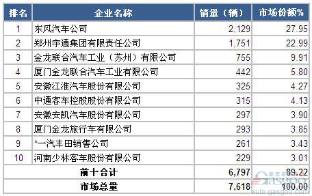 2024新澳门正版免费资料车,统计分析解释定义_尊贵款62.940