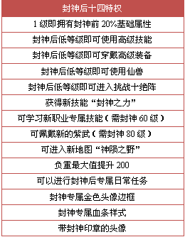 新澳天天开奖资料大全最新,前沿解读说明_D版79.723