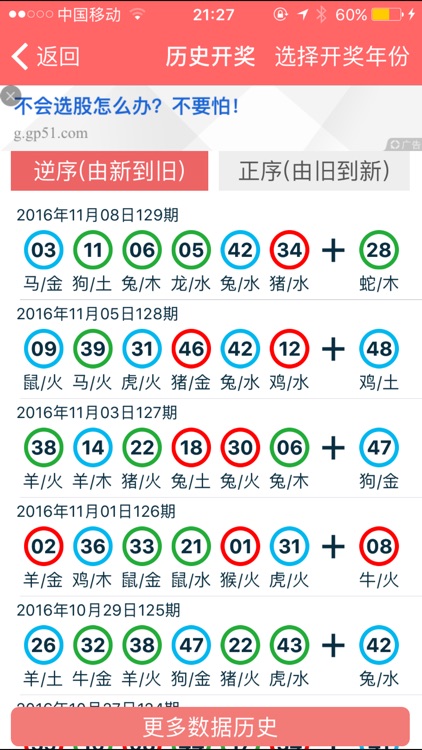 唯我★毒尊 第5页