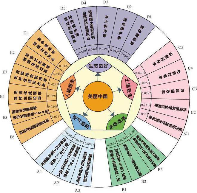 2024澳门六今晚开奖结果,实地评估策略数据_UHD款38.978