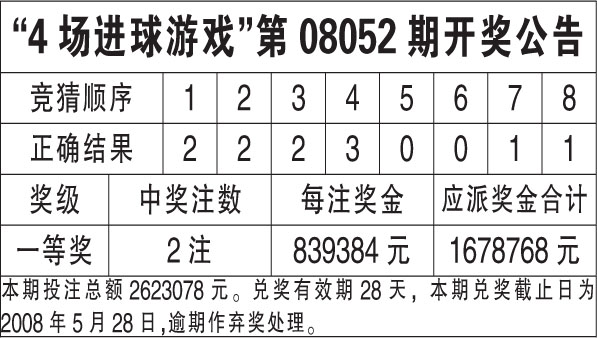 014975cm港澳开奖结果查询今天,战略性方案优化_NE版84.688