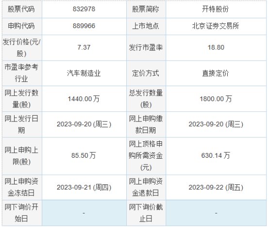 新澳门三肖三码必中特,快速解答方案执行_Advanced14.994