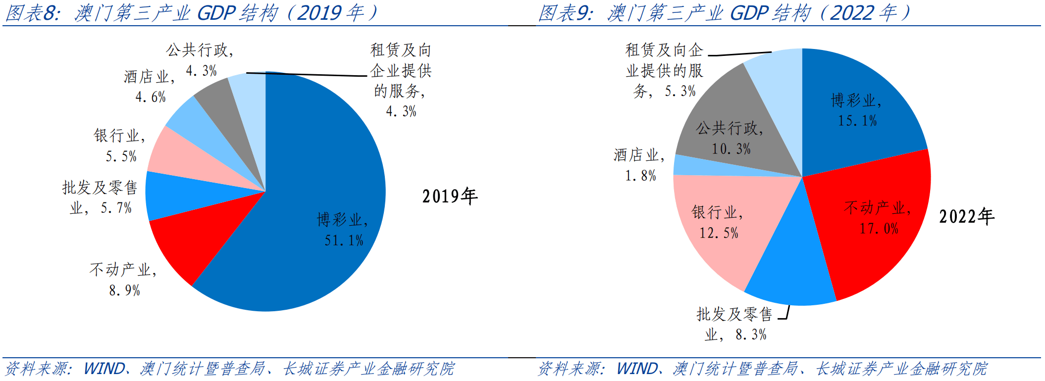 澳门内部最准资料澳门,深度评估解析说明_RemixOS13.790