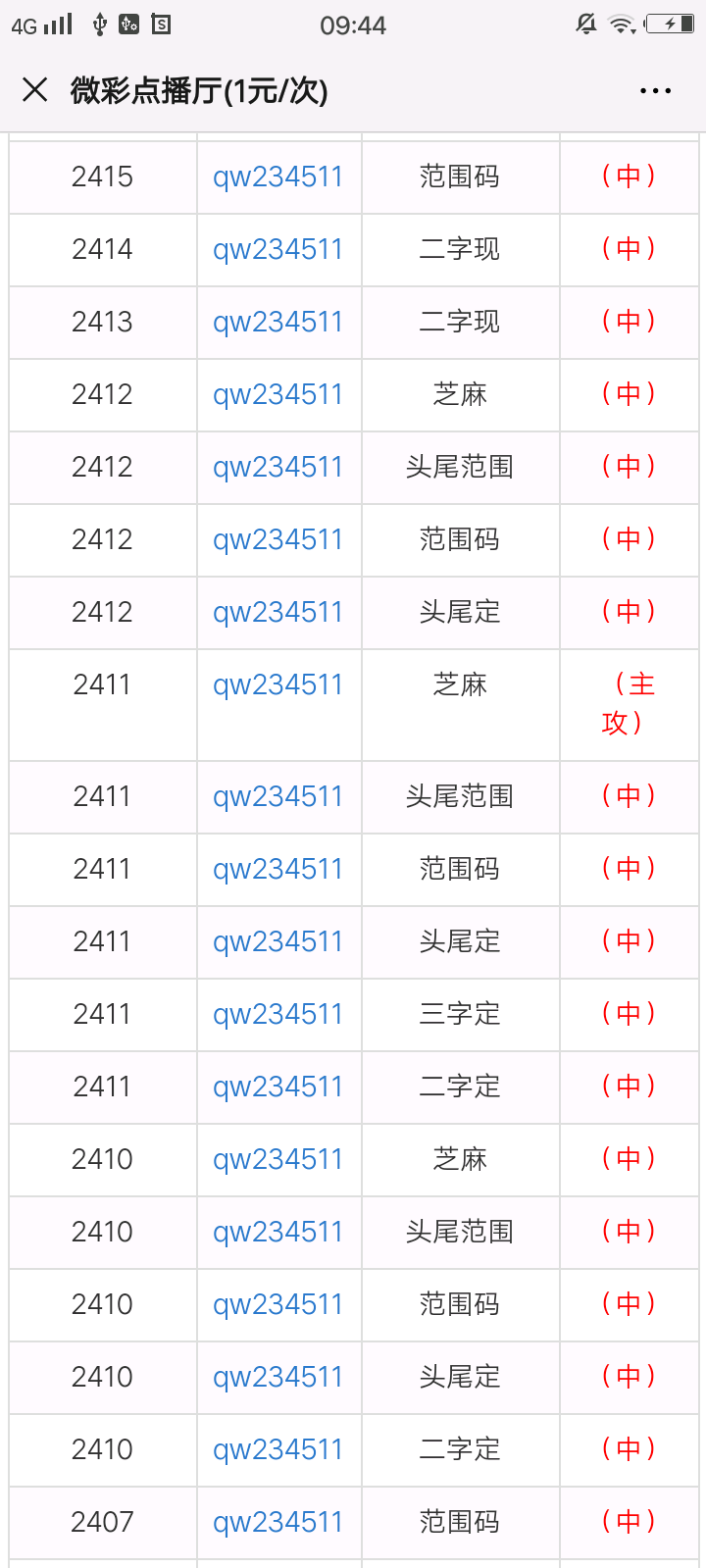 最准一肖一码100,全面数据应用实施_MR92.555