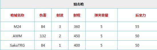 新澳天天开奖资料大全最新,实地数据验证分析_XE版40.855