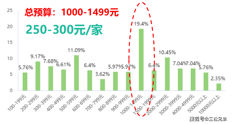 新澳门一肖中100%期期准,深度调查解析说明_8DM61.150