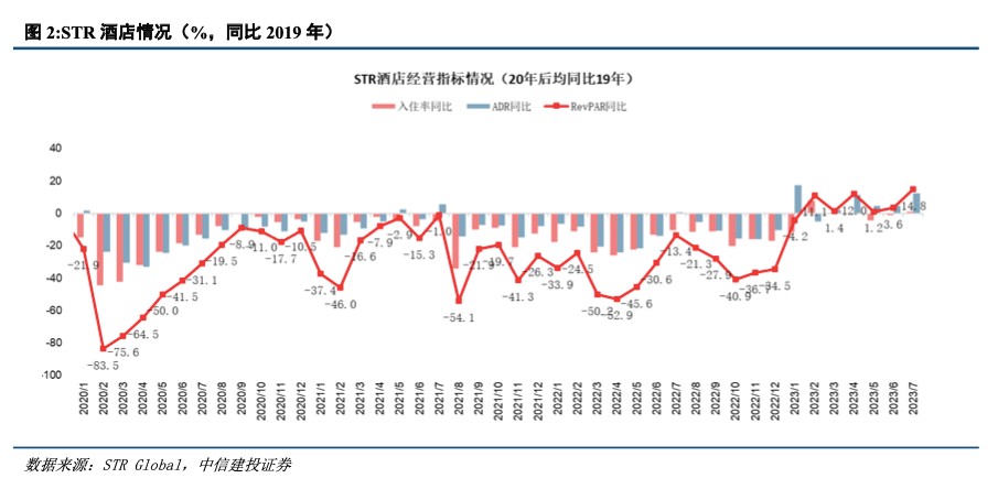 新澳门彩出号综合走势,安全解析方案_Executive184.903