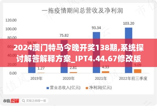 2024澳门特马现场直播,实地数据验证执行_1440p15.192