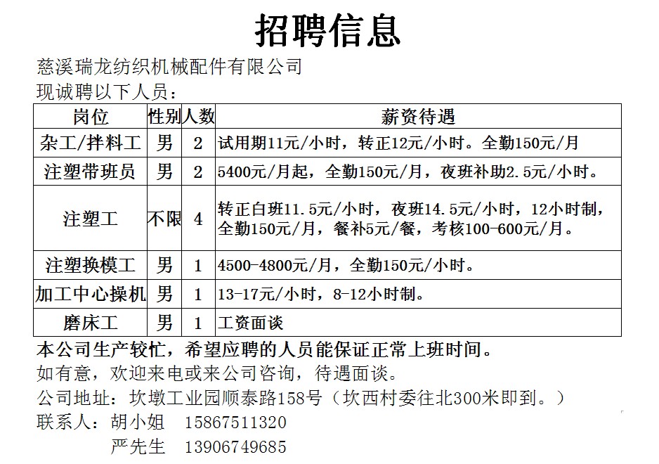 虹桥镇最新招聘信息汇总