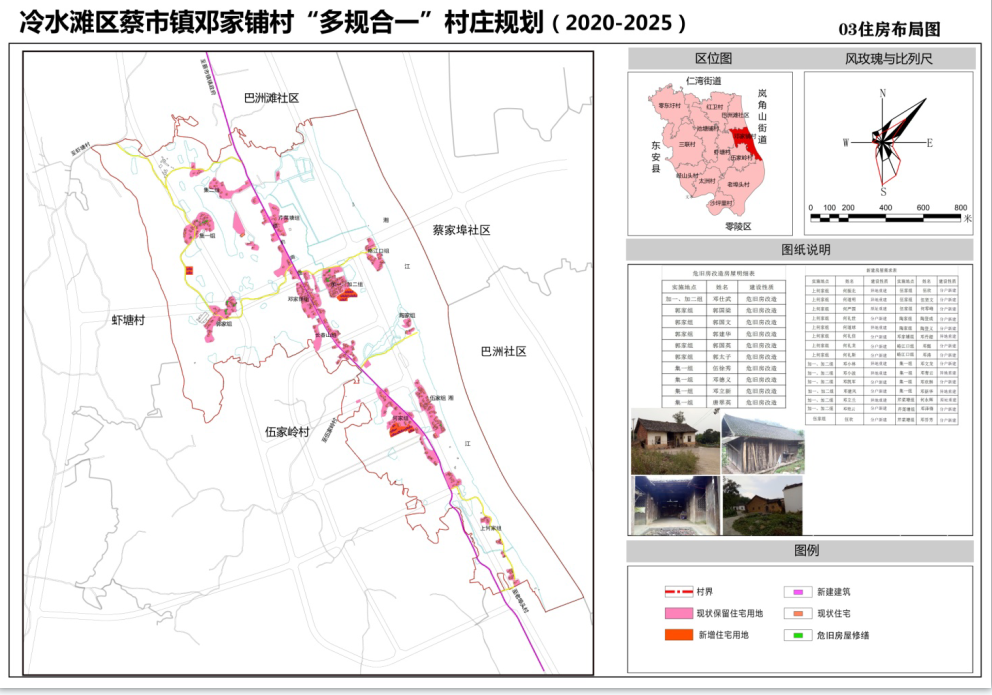 练家坪村民委员会发展规划概览