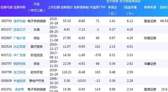 2024年今晚澳门开特马,数据资料解释落实_升级版77.153