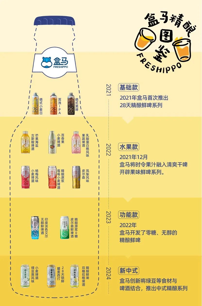 新澳门特马今期开奖结果,资源整合策略实施_vShop85.366