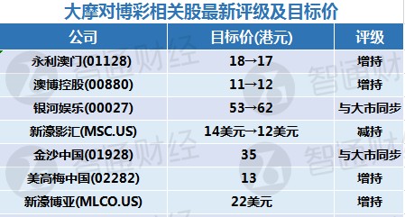 2024澳门精准正版图库,稳定评估计划_GT75.431