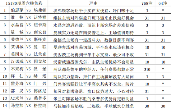 62827澳彩资料2024年最新版,重要性分析方法_Z39.952