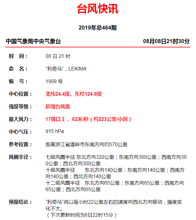 今天晚9点30开特马,效率资料解释落实_经典版89.436