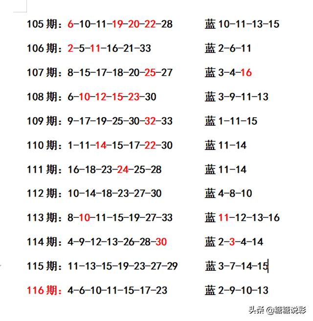 二四六香港资料期期准千附三险阻,数据支持执行方案_薄荷版11.732