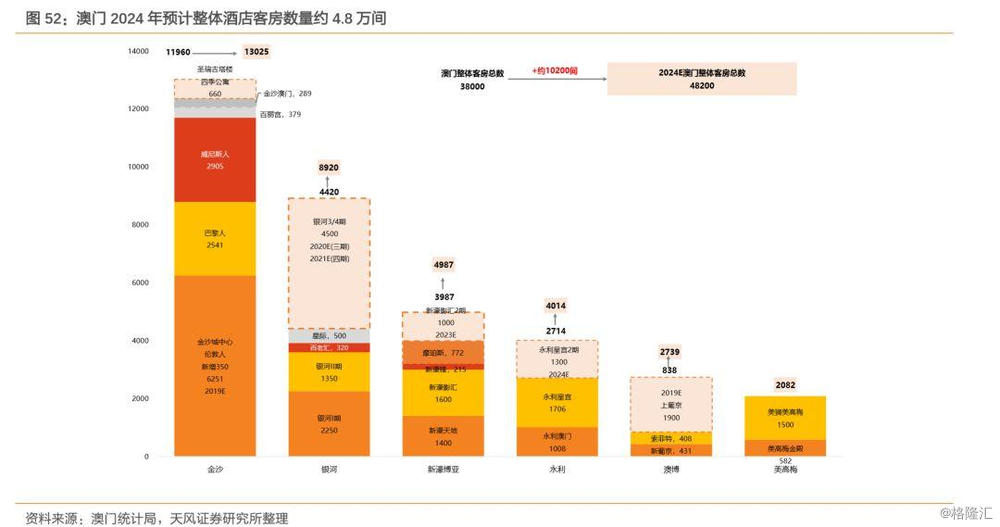 澳门一码一肖一恃一中240期,实地数据验证策略_进阶款26.988