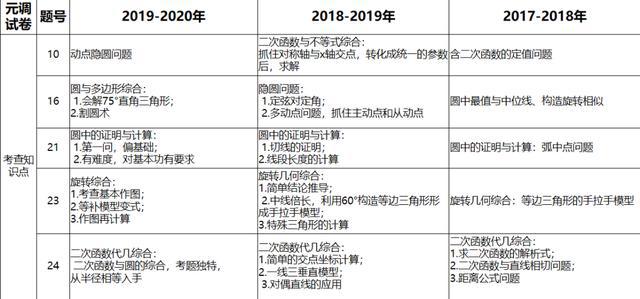 二四六香港资料图库,专业调查解析说明_3D45.343