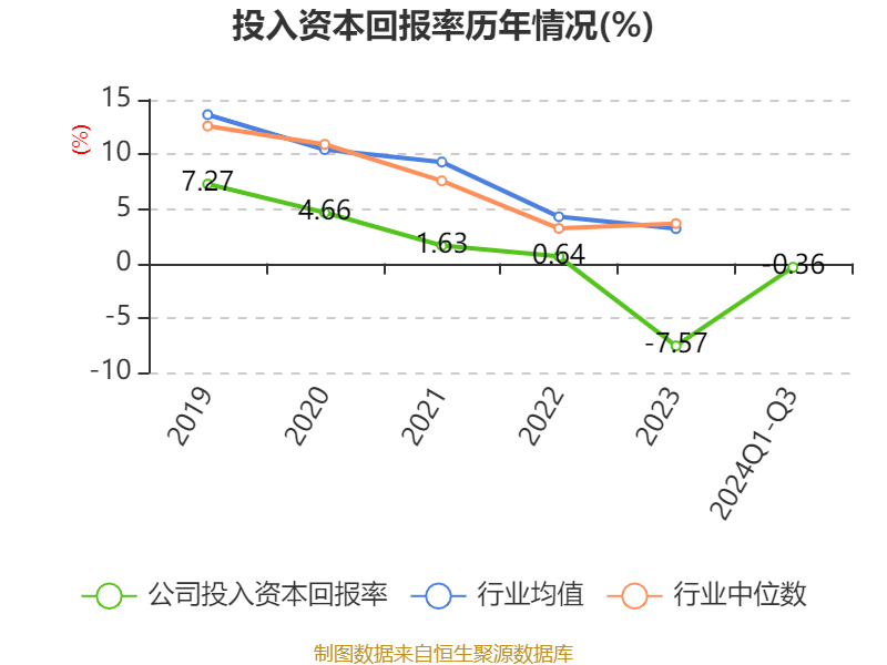 二四六好彩(944CC)246cn,数据实施导向策略_Chromebook54.500