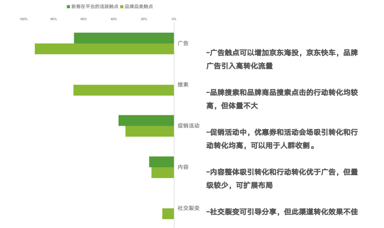 新门内部精准资料免费,实地分析数据设计_kit42.850