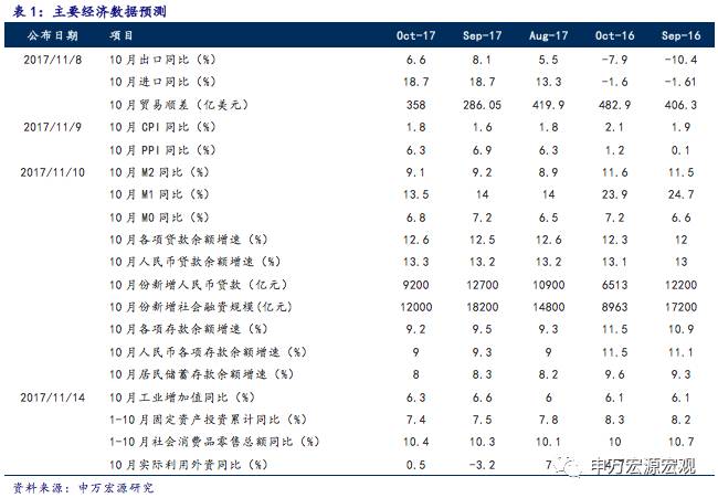 澳门三肖三码精准100,实证数据解析说明_升级版8.164