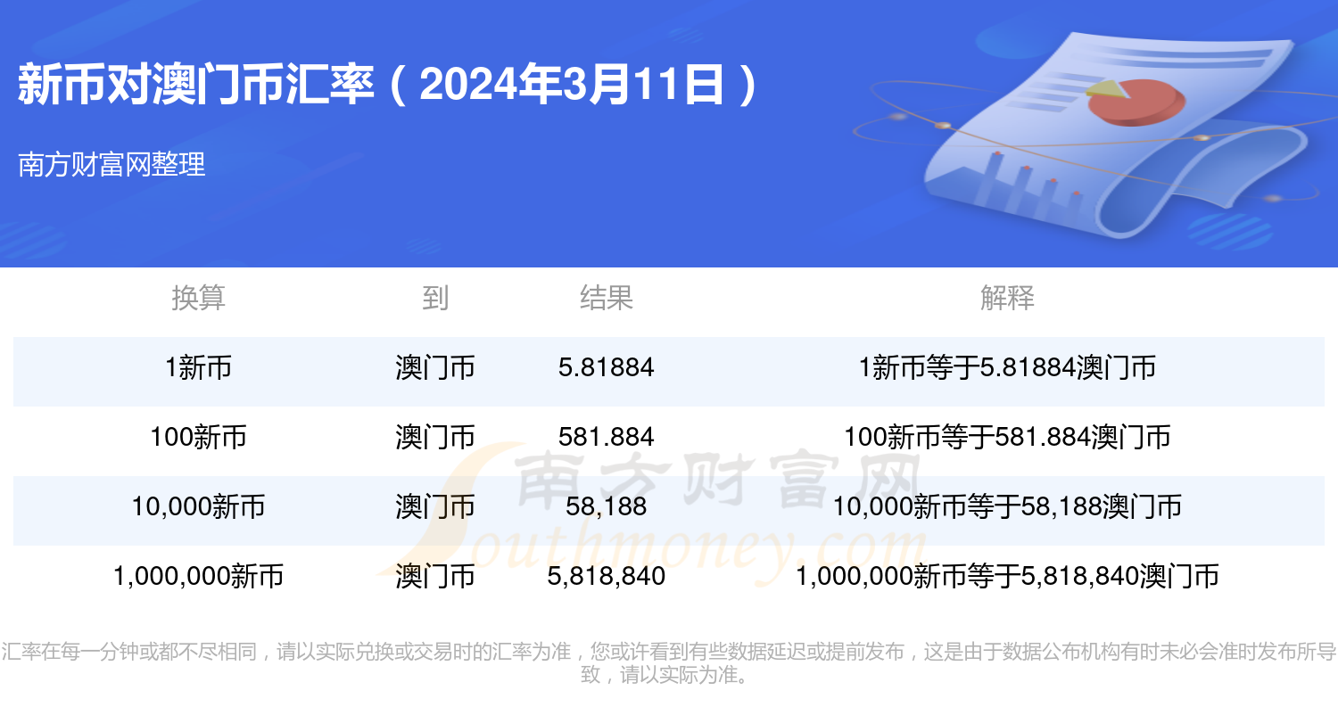 新澳门2024今晚开码公开,实践性策略实施_ios79.754