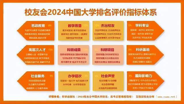 2024澳门六今晚开奖结果出来新,涵盖了广泛的解释落实方法_Essential19.128