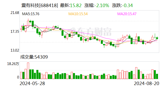 香港码2024开码历史记录,全面设计执行数据_FT37.773