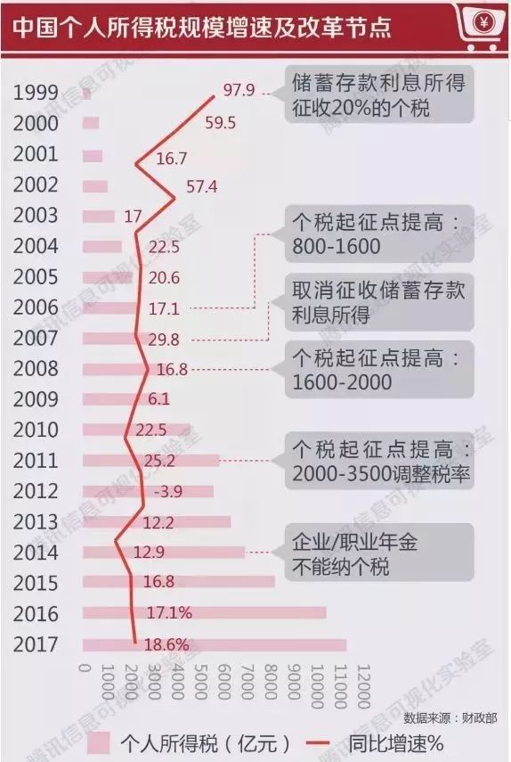 2024年正版管家婆最新版本,时代资料解释落实_LT47.275