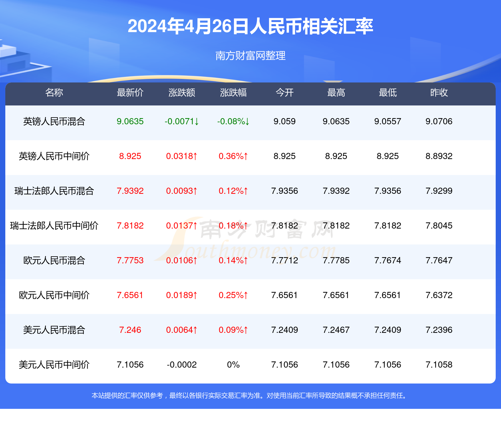 澳门开奖记录开奖结果2024,高度协调策略执行_8DM98.88