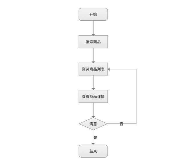 澳门四不像图,科学说明解析_pack33.590