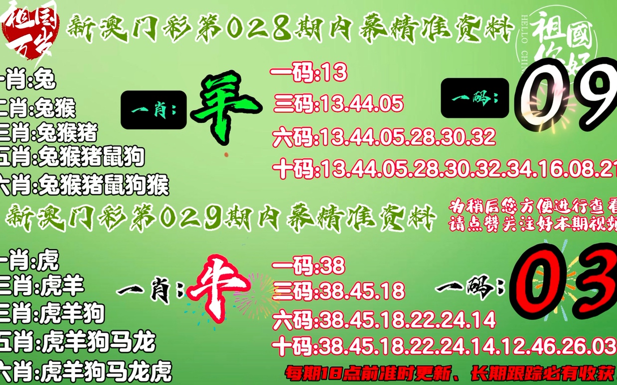 香港三期内必开一肖,绝对经典解释落实_领航版65.534