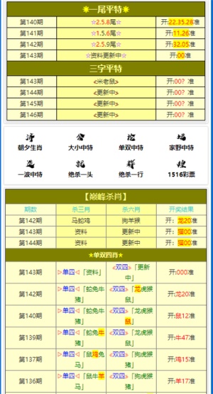 新澳门资料免费大全正版资料下载,持续计划实施_标准版75.220