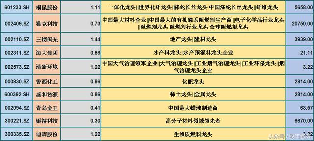 2024新澳门历史开奖记录查询结果,详细解读解释定义_V版75.739