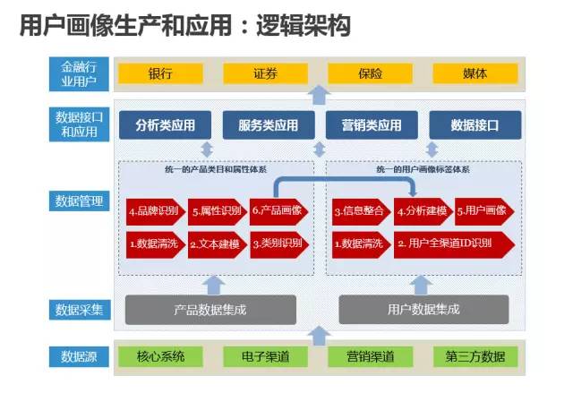 澳门329期,数据资料解释落实_L版43.903