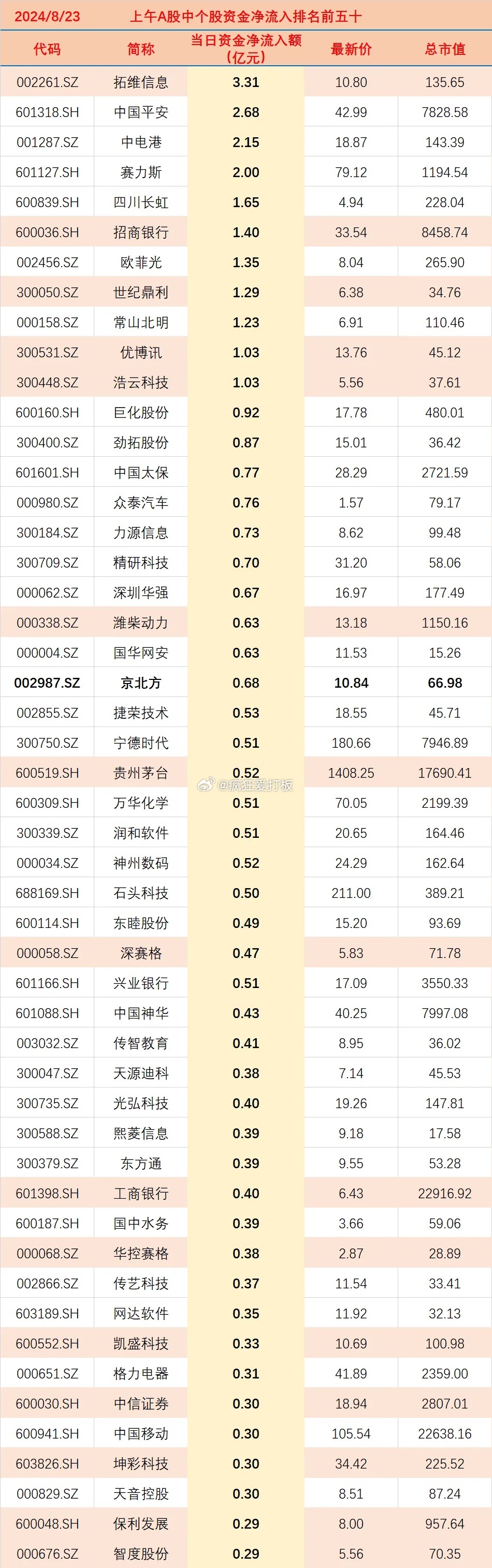 2024澳门特马今晚开奖一,实践计划推进_iPhone48.228