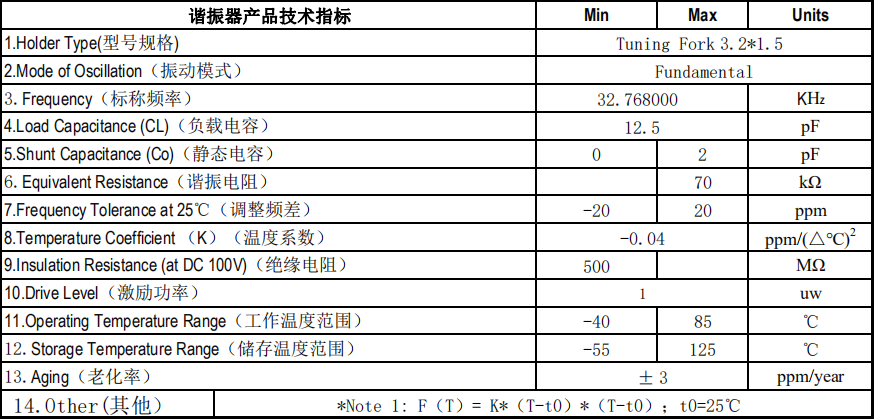 澳门精准一笑一码100%,广泛的解释落实支持计划_Prime40.61