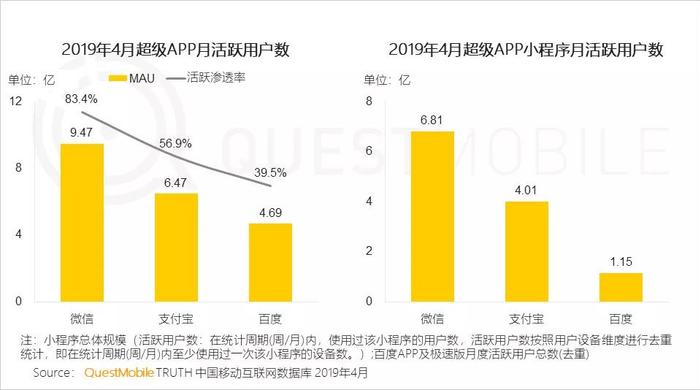 秋日私语 第5页