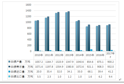 2024澳门免费最精准龙门,实地数据评估解析_AR84.28