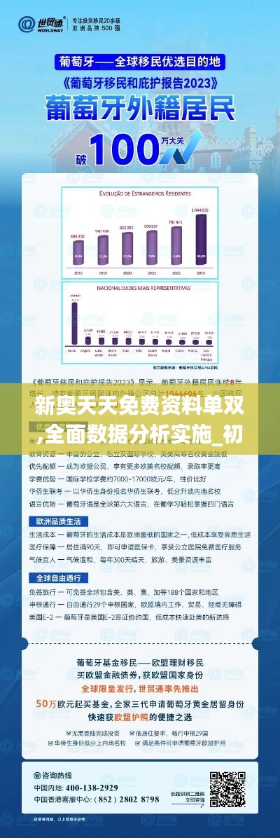 新奥正版全年免费资料,深入数据执行策略_试用版78.356